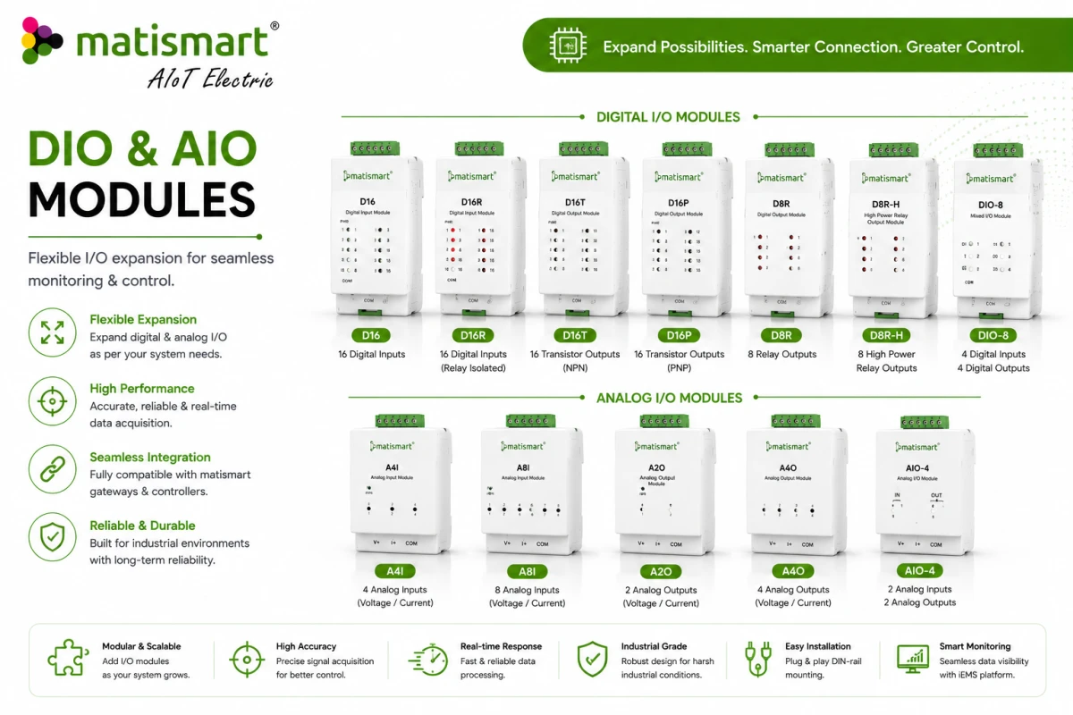 Matismart